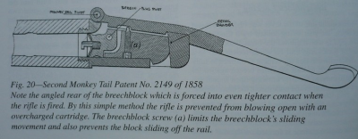 Monkey Tails Patent 2149 of 1858.png